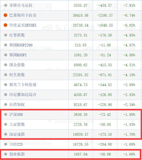 纳指期货直播室：华富之声每日实盘交易策略