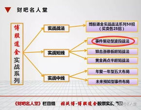 原油期货直播室：国际期货行情与投资机会深度解析