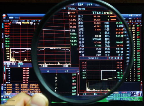 期货之家直播室：纳指、德指、黄金、原油期货行情速递