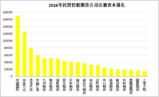 期货之家直播室：国际期货投资机会与每日走势分析