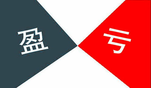 纳指期货直播室：华富之声独家美股期货行情解析