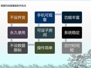 黄金期货直播室：每日行情更新与投资操作全解读