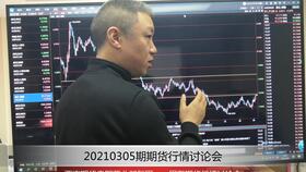 华富之声直播室：纳指期货与德指期货每日实盘解读