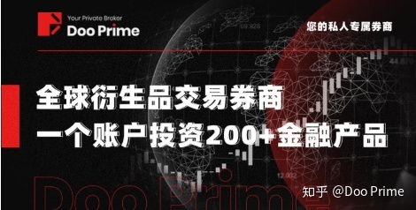 德指期货直播间：国际期货行情与交易机会全掌握