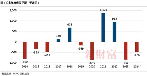 德指期货直播间：全球期货市场每日行情速报