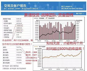 德指期货直播间：每日股指行情与实盘策略追踪