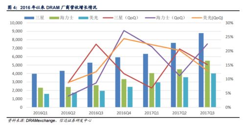 期货之家直播室：国际期货市场行情与每日投资机会