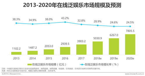 华富之声直播室：每日实盘解析与国际期货趋势分享