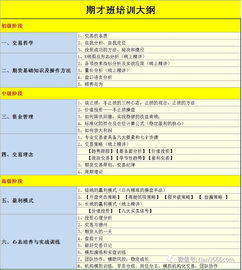 德指期货直播间：国际股指每日走势与实盘机