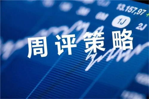 华富之声直播室：黄金、原油、股指期货每日策略分享