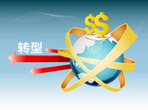 期货之家直播室：国际市场行情与每日投资机