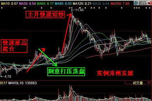 期货之家直播室：国际期货每日行情与操作策略分享