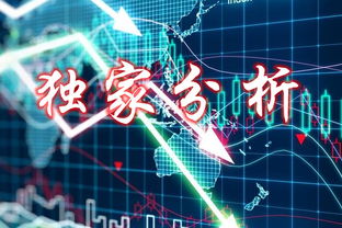 黄金期货直播室：每日实盘行情与投资机会全解析
