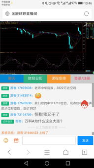 德指期货直播间：国际股指期货每日行情与投