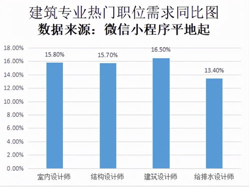 工业用银需求稳步上升，工业用银纯度是多少