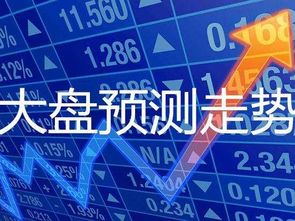 期货之家直播室：黄金、原油、纳指期货每日全解析