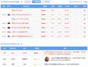 黄金期货直播室：每日实盘解析与操作策略同步更新