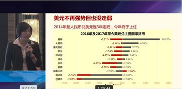 投资实战经验分享交流，投资实战手册