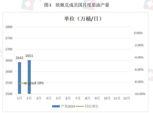 原油期货直播室 特别节目：油价多空博弈白热化，今夜EIA数据如何布局？期货之家权威分析。