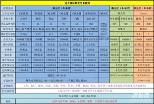 国际期货直播室：掌握最新期货交易动态