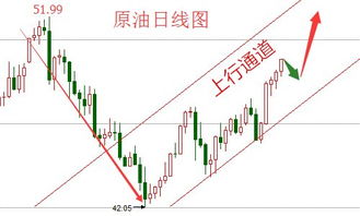黄金期货直播室：每日行情直击与实盘操作解析