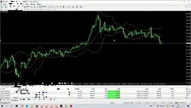 黄金期货直播室：每日实盘行情与投资机会速递