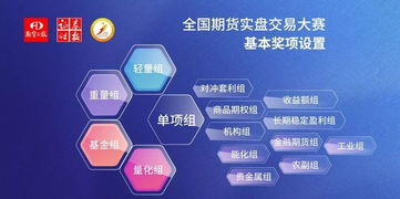 黄金期货直播室：每日行情速报与实盘操作全解析