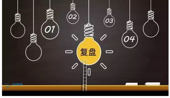 德指“技术派”匠人的复盘室：带你用放大镜审视每一个关键形态和指标背离。