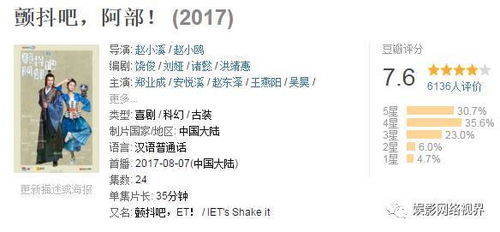 一场“反套路”的纳指直播：没有神准预测，只有对逻辑的诚实推演和风险坦诚。