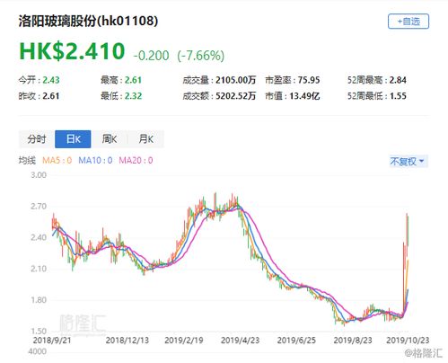 关于近期行情巨震的一封「内部信」：我们的思考与对你的建议。