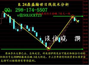 坦诚局：复盘我们近期黄金交易的一笔“止损单”——教训比盈利更珍贵。