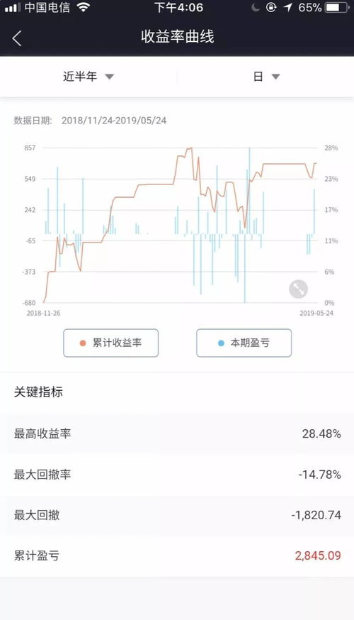 德指期货「夜盘盯盘助手」：设置这几个警报，让你安心休息也不错过行情。