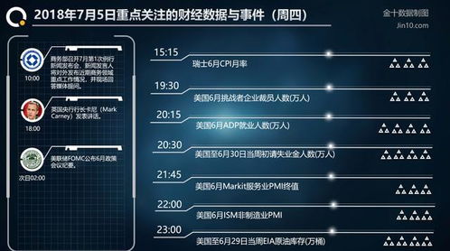 原油EIA数据「实战应对包」：三种情景预案+具体操作步骤，直播后直接套用。