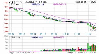 德指期货「预期差交易法」：如何利用欧洲市场与美国市场的认知偏差获利？