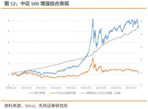 原油市场新格局的萌芽已现：如何调整策略以