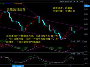 纳指「硅谷文化」解码：叛逆、颠覆与资本扩