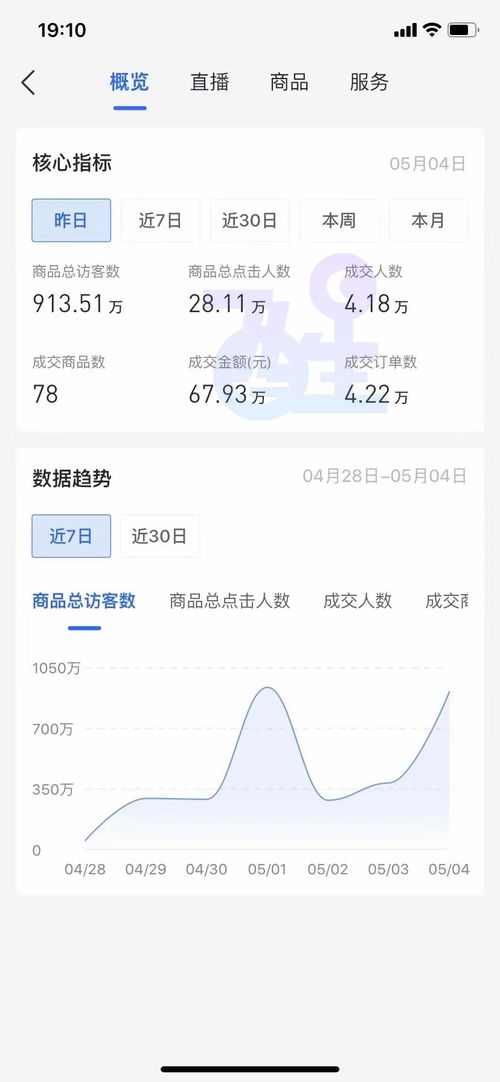 黄金交易「认知升级」：从“下一步怎么走”到“这盘棋的规则是什么”？