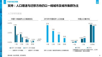 期货之家直播室｜纳指期货走势数据与专家深度解读
