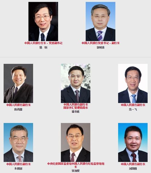 今夜，请你扮演「央行行长」：你的黄金储备策略会如何调整？