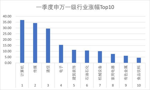 纳指期货「集体智慧」实验：100人共同分析一份财报，结果会超越分析师吗？