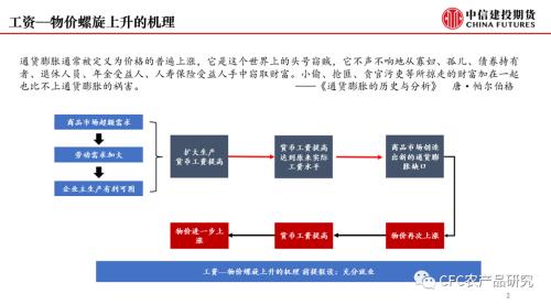 原油交易中的「确认偏误」：直播教你如何主动寻找否定自己观点的证据。