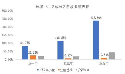 纳指期货“概率思维”训练营：告别“一定涨跌”，进入“可能性分布”的世界。