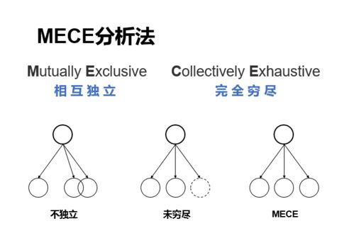 黄金分析“思维脚手架”：直播教你搭建属于自己的推理体系，而非人云亦云。