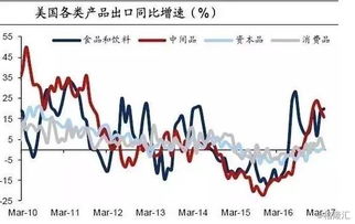 德指期货直播间 | 解读“欧洲再武装化”背后的长期投资逻辑。