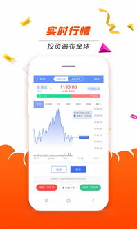 最新期货之家直播室｜实时行情播报与专家在线指导