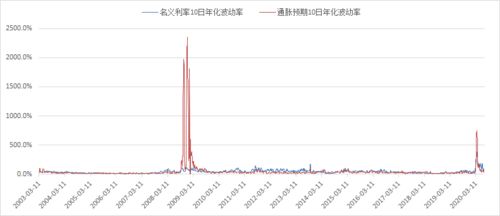 中国期货交易直播室｜黄金期货实时行情与投资策略