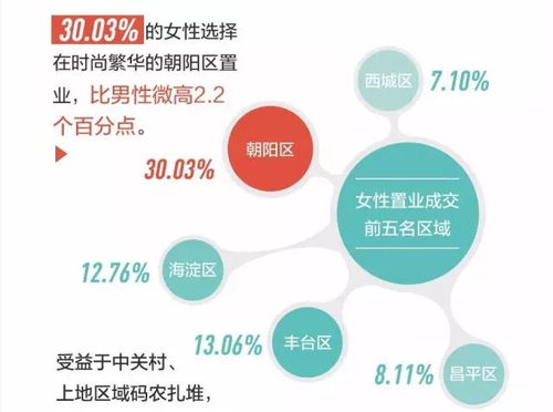 黄金交易与「天气预报」的相似性： 概率思维、准备预案、享受阳光也承受风雨。