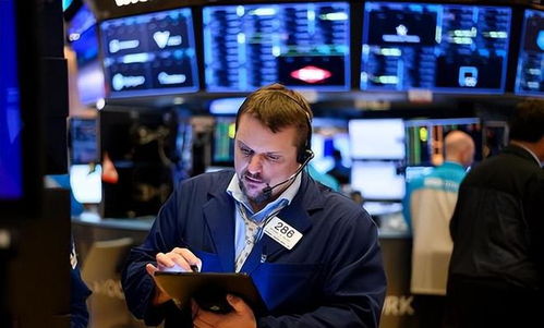 纳指期货直播室在线｜美股行情实时播报与专