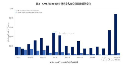 华富之声直播室｜2025期货实时行情独家深度解读