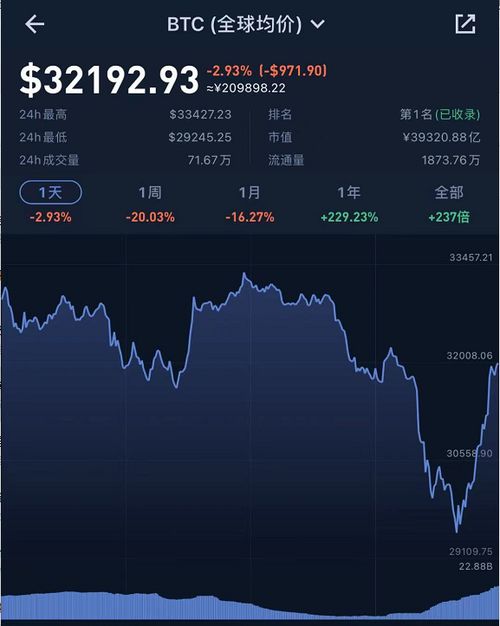德指夜盘：一场关于“纪律”的冥想：在寂静中巩固你的交易规则。